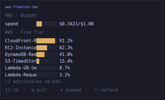 Mockup con EC2 y S3, que no son Always Free